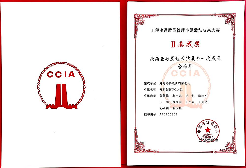 2020年國(guó)家級(jí)qc